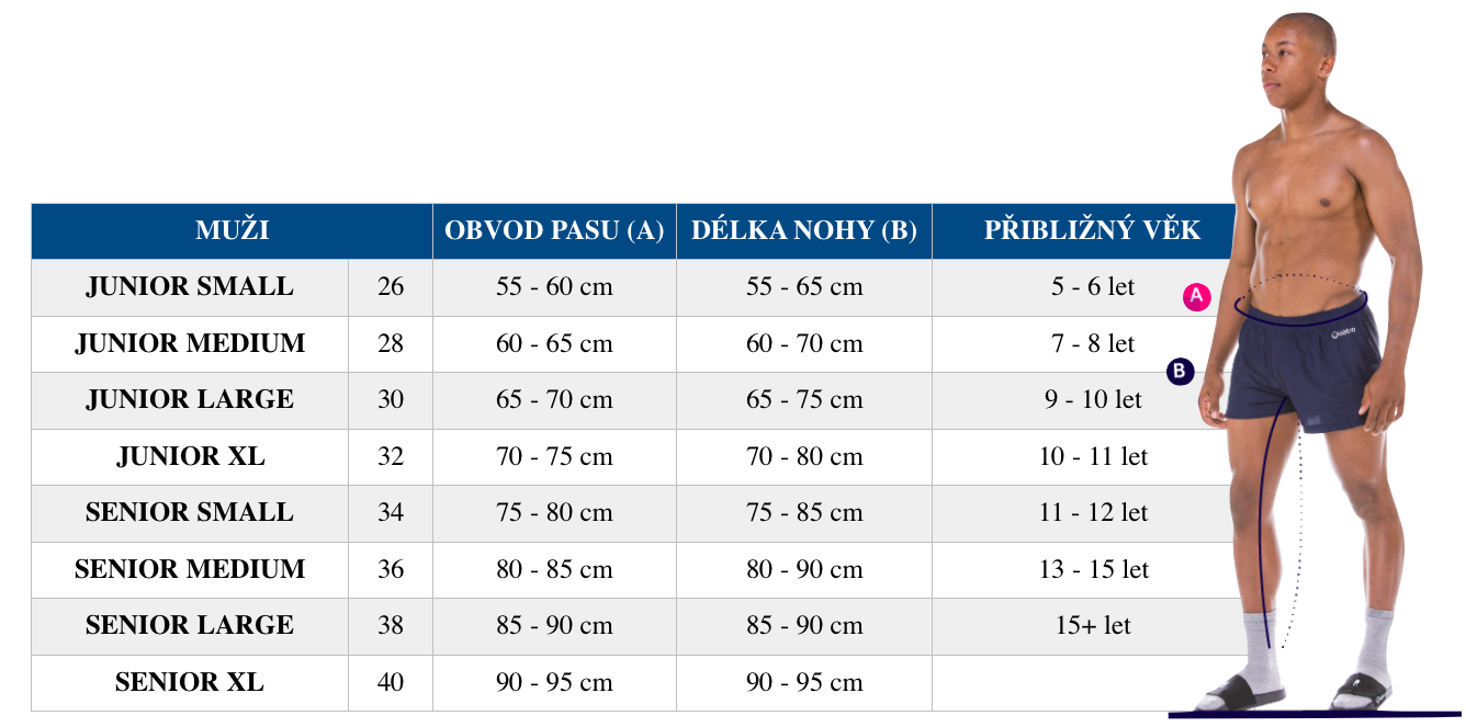 Snímek obrazovky 2020-03-09 v 14.35.52